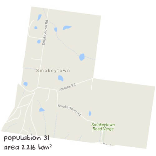 Biology Tutoring Near Me